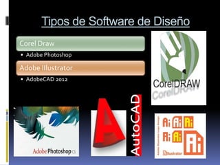 Tipos de Software de Diseño
Corel Draw
• Adobe Photoshop
Adobe IIlustrator
• AdobeCAD 2012
 