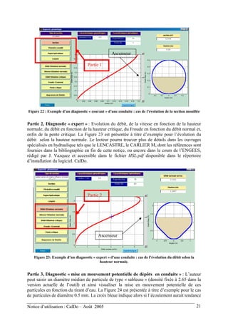 Partie 1
Ascenseur
Figure 22 : Exemple d’un diagnostic « courant » d’une conduite : cas de l’évolution de la section mouillée
Partie 2, Diagnostic « expert » : Evolution du débit, de la vitesse en fonction de la hauteur
normale, du débit en fonction de la hauteur critique, du Froude en fonction du débit normal et,
enfin de la pente critique. La Figure 23 est présentée à titre d’exemple pour l’évolution du
débit selon la hauteur normale. Le lecteur pourra trouver plus de détails dans les ouvrages
spécialisés en hydraulique tels que le LENCASTRE, le CARLIER M, dont les références sont
fournies dans la bibliographie en fin de cette notice, ou encore dans le cours de l’ENGEES,
rédigé par J. Vazquez et accessible dans le fichier HSL.pdf disponible dans le répertoire
d’installation du logiciel. CalDo.
Partie 2
Ascenseur
Figure 23: Exemple d’un diagnostic « expert » d’une conduite : cas de l’évolution du débit selon la
hauteur normale.
Partie 3, Diagnostic « mise en mouvement potentielle de dépôts en conduite » : L’auteur
peut saisir un diamètre médian de particule de type « sableuse » (densité fixée à 2.65 dans la
version actuelle de l’outil) et ainsi visualiser la mise en mouvement potentielle de ces
particules en fonction du tirant d’eau. La Figure 24 est présentée à titre d’exemple pour le cas
de particules de diamètre 0.5 mm. La croix bleue indique alors si l’écoulement aurait tendance
Notice d’utilisation : CalDo – Août 2005 21
 