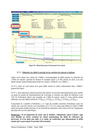 Figure 25 : Illustration pour le lancement d’un calcul.
3.7.1. Sélection du débit à simuler et du nombre de calculs à réaliser
Après avoir choisi une valeur de « Débit » (correspondant au débit amont), la sélection du
« Nbre de calculs » permet de réaliser N (compris entre 1 et 20) calculs en série, avec des
débits amont variant linéairement entre les valeurs « Débit/N » et « Débit ».
Si N=1, alors un seul calcul avec pour débit amont la valeur sélectionnée dans « Débit »
pourra être lancé.
Si N>1, alors plusieurs calculs pourront être lancés et serviront particulièrement pour mettre
au point la courbe de fonctionnement de l’ouvrage et calculer son débit de référence (voir
3.8). Si l’utilisateur choisi, par exemple, un « Nbre de calcul » égal à 5, cinq calculs seront
effectués avec des débits amont de 1/5.Qamont, 2/5.Qamont, 3/5.Qamont, 4/5.Qamont et Qamont.
Concernant le « nombre d’itérations », il s’agit du nombre maximal d’itérations pour les
calculs qui vont être lancés (voir procédure en 3.7.2). La valeur par défaut est fixée à 5000
après un certain nombre de tests. Il est conseillé de maintenir cette valeur et de ne l’augmenter
que dans des cas très spécifiques.
Remarque : Il est important de noter que le module « Diagnostic Après Calcul » (qui
sera détaillé en 3.8.2), contient un calcul automatique du débit de référence du
déversoir. Il n’est donc pas utile, à ce stade, de rechercher par tâtonnement le débit
amont qui va provoquer le premier déversement.
Notice d’utilisation : CalDo – Août 2005 23
 