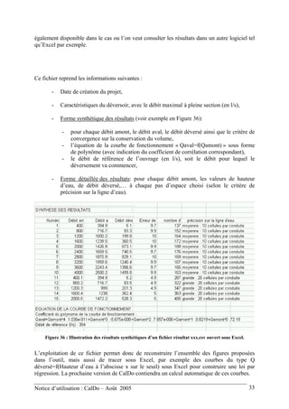 également disponible dans le cas ou l’on veut consulter les résultats dans un autre logiciel tel
qu’Excel par exemple.
Ce fichier reprend les informations suivantes :
- Date de création du projet,
- Caractéristiques du déversoir, avec le débit maximal à pleine section (en l/s),
- Forme synthétique des résultats (voir exemple en Figure 36):
- pour chaque débit amont, le débit aval, le débit déversé ainsi que le critère de
convergence sur la conservation du volume,
- l’équation de la courbe de fonctionnement « Qaval=f(Qamont) » sous forme
de polynôme (avec indication du coefficient de corrélation correspondant),
- le débit de référence de l’ouvrage (en l/s), soit le débit pour lequel le
déversement va commencer,
- Forme détaillée des résultats: pour chaque débit amont, les valeurs de hauteur
d’eau, de débit déversé,… à chaque pas d’espace choisi (selon le critère de
précision sur la ligne d’eau).
Figure 36 : Illustration des résultats synthétiques d’un fichier résultat xxx.csv ouvert sous Excel.
L’exploitation de ce fichier permet donc de reconstruire l’ensemble des figures proposées
dans l’outil, mais aussi de tracer sous Excel, par exemple des courbes du type Q
déversé=f(Hauteur d’eau à l’abscisse x sur le seuil) sous Excel pour construire une loi par
régression. La prochaine version de CalDo contiendra un calcul automatique de ces courbes.
Notice d’utilisation : CalDo – Août 2005 33
 