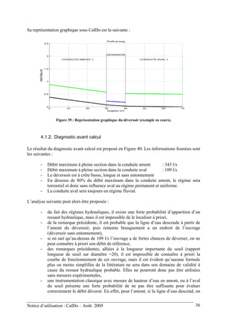 Sa représentation graphique sous CalDo est la suivante :
Figure 39 : Représentation graphique du déversoir (exemple en cours).
4.1.2. Diagnostic avant calcul
Le résultat du diagnostic avant calcul est proposé en Figure 40. Les informations fournies sont
les suivantes :
- Débit maximum à pleine section dans la conduite amont : 343 l/s
- Débit maximum à pleine section dans la conduite aval : 109 l/s
- Le déversoir est à crête basse, longue et sans entonnement
- En dessous de 80% du débit maximum dans la conduite amont, le régime sera
torrentiel et donc sans influence aval au régime permanent et uniforme.
- La conduite aval sera toujours en régime fluvial.
L’analyse suivante peut alors être proposée :
- du fait des régimes hydrauliques, il existe une forte probabilité d’apparition d’un
ressaut hydraulique, mais il est impossible de le localiser à priori,
- de la remarque précédente, il est probable que la ligne d’eau descende à partir de
l’amont du déversoir, puis remonte brusquement a un endroit de l’ouvrage
(déversoir sans entonnement),
- si on sait qu’au-dessus de 109 l/s l’ouvrage a de fortes chances de déverser, on ne
peut connaître à priori son débit de référence,
- des remarques précédentes, alliées à la longueur importante du seuil (rapport
longueur de seuil sur diamètre =20), il est impossible de connaître à priori la
courbe de fonctionnement de cet ouvrage, mais il est évident qu’aucune formule
plus ou moins simplifiée de la littérature ne sera dans son domaine de validité à
cause du ressaut hydraulique probable. Elles ne pourront donc pas être utilisées
sans mesures expérimentales,
- une instrumentation classique avec mesure de hauteur d’eau en amont, ou à l’aval
du seuil présente une forte probabilité de ne pas être suffisante pour évaluer
correctement le débit déversé. En effet, pour l’amont, si la ligne d’eau descend, on
Notice d’utilisation : CalDo – Août 2005 36
 