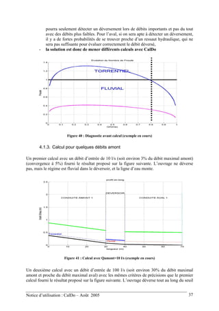 pourra seulement détecter un déversement lors de débits importants et pas du tout
avec des débits plus faibles. Pour l’aval, si on sera apte à détecter un déversement,
il y a de fortes probabilités de se trouver proche d’un ressaut hydraulique, qui ne
sera pas suffisante pour évaluer correctement le débit déversé,
- la solution est donc de mener différents calculs avec CalDo
Figure 40 : Diagnostic avant calcul (exemple en cours)
4.1.3. Calcul pour quelques débits amont
Un premier calcul avec un débit d’entrée de 10 l/s (soit environ 3% du débit maximal amont)
(convergence à 5%) fourni le résultat proposé sur la figure suivante. L’ouvrage ne déverse
pas, mais le régime est fluvial dans le déversoir, et la ligne d’eau monte.
Figure 41 : Calcul avec Qamont=10 l/s (exemple en cours)
Un deuxième calcul avec un débit d’entrée de 100 l/s (soit environ 30% du débit maximal
amont et proche du débit maximal aval) avec les mêmes critères de précisions que le premier
calcul fourni le résultat proposé sur la figure suivante. L’ouvrage déverse tout au long du seuil
Notice d’utilisation : CalDo – Août 2005 37
 