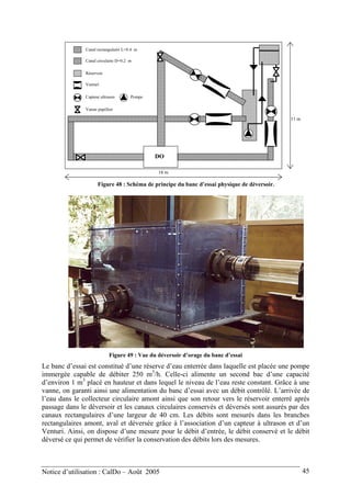 DO
16 m
11 m
Canal rectangulaire L=0.4 m
Canal circulaire D=0.2 m
Réservoir
Venturi
Capteur ultrason
Vanne papillon
Pompe
Figure 48 : Schéma de principe du banc d’essai physique de déversoir.
Figure 49 : Vue du déversoir d’orage du banc d’essai
Le banc d’essai est constitué d’une réserve d’eau enterrée dans laquelle est placée une pompe
immergée capable de débiter 250 m3
/h. Celle-ci alimente un second bac d’une capacité
d’environ 1 m3
placé en hauteur et dans lequel le niveau de l’eau reste constant. Grâce à une
vanne, on garanti ainsi une alimentation du banc d’essai avec un débit contrôlé. L’arrivée de
l’eau dans le collecteur circulaire amont ainsi que son retour vers le réservoir enterré après
passage dans le déversoir et les canaux circulaires conservés et déversés sont assurés par des
canaux rectangulaires d’une largeur de 40 cm. Les débits sont mesurés dans les branches
rectangulaires amont, aval et déversée grâce à l’association d’un capteur à ultrason et d’un
Venturi. Ainsi, on dispose d’une mesure pour le débit d’entrée, le débit conservé et le débit
déversé ce qui permet de vérifier la conservation des débits lors des mesures.
Notice d’utilisation : CalDo – Août 2005 45
 