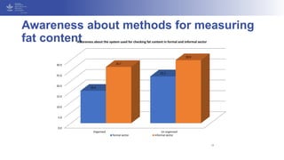 Compliance of Producers and Adoption of Consumers in the Case of Food Safety Practices: Cases from South Asia.