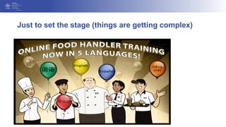 Compliance of Producers and Adoption of Consumers in the Case of Food Safety Practices: Cases from South Asia.