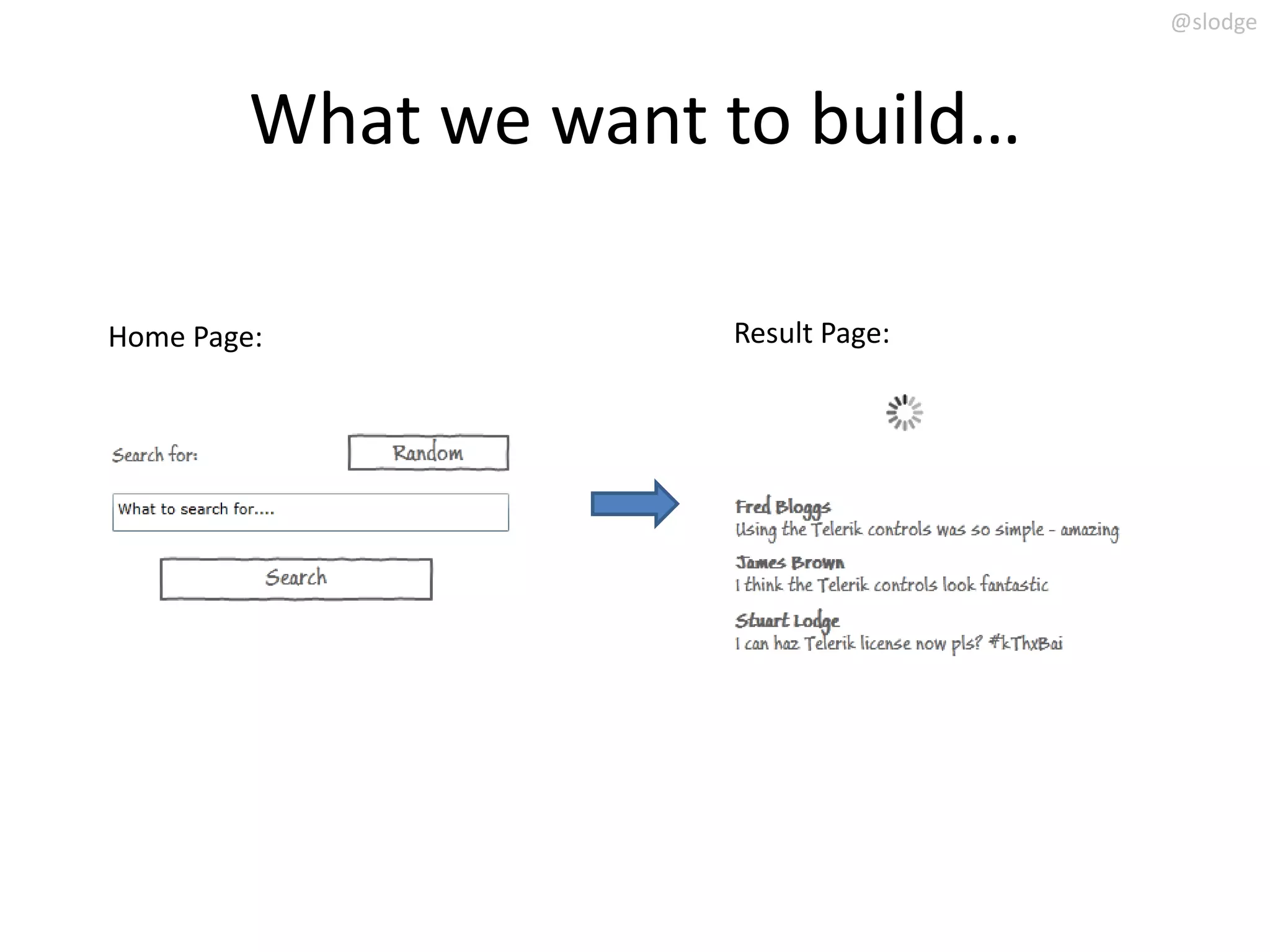 @slodge



         What we want to build…

Home Page:            Result Page:
 