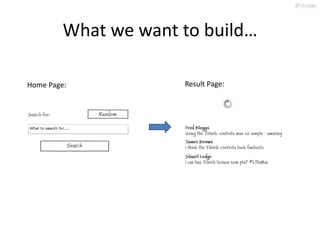 @slodge



         What we want to build…

Home Page:            Result Page:
 
