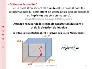 • Optimiser la qualité ? 
« Un produit ou service de qualité est un produit dont les 
caractéristiques lui permettent de satisfaire les besoins exprimés 
ou implicites des consommateurs". 
l’AFNOR (Association Française de NORmalisation) 
Affinage régulier de la « zone de satisfaction du client » 
et de la direction de l’équipe 
N critères de satisfaction client = univers du projet à N dimensions 
objectif fixe 
T 
H 
E 
O 
R 
I 
E 
délais 
Esnault Jerome - INRIA SED DREAM - 36 
perf 
coût 
t0 
t1 
 
