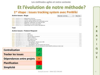Les méthodes agiles et notre contexte 
Et l’évolution de notre méthode? 
1er étape : issues tracking system avec PmWiki 
P 
R 
A 
T 
I 
Q 
U 
E 
Centralisation √ 
Tracker les issues √ 
Dépendances entre projets ≈ 
Planification X 
Simplicité √ 
Esnault Jerome - INRIA SED DREAM - 6 
 