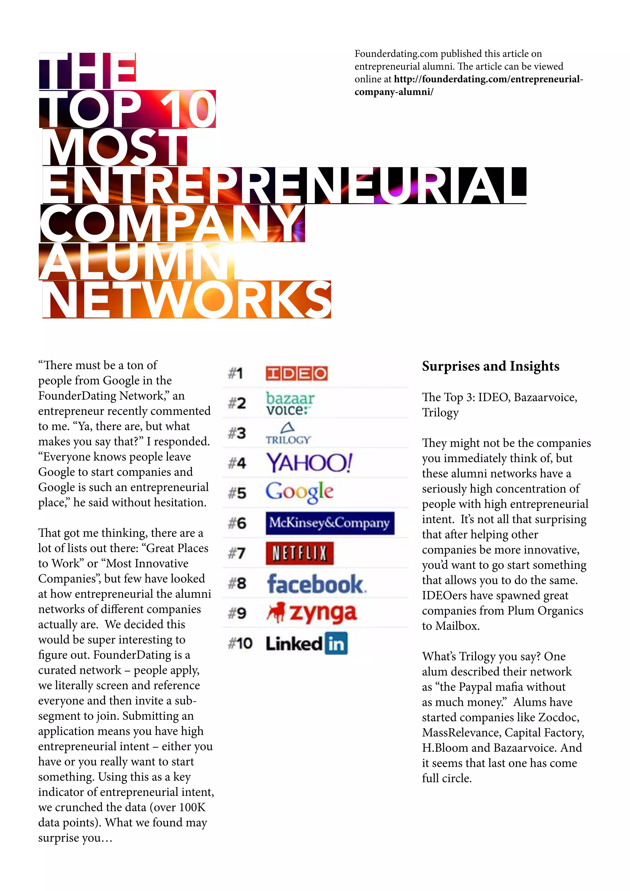 “There must be a ton of
people from Google in the
FounderDating Network,” an
entrepreneur recently commented
to me. “Ya, there are, but what
makes you say that?” I responded.
“Everyone knows people leave
Google to start companies and
Google is such an entrepreneurial
place,” he said without hesitation.
That got me thinking, there are a
lot of lists out there: “Great Places
to Work” or “Most Innovative
Companies”, but few have looked
at how entrepreneurial the alumni
networks of different companies
actually are. We decided this
would be super interesting to
figure out. FounderDating is a
curated network – people apply,
we literally screen and reference
everyone and then invite a sub-
segment to join. Submitting an
application means you have high
entrepreneurial intent – either you
have or you really want to start
something. Using this as a key
indicator of entrepreneurial intent,
we crunched the data (over 100K
data points). What we found may
surprise you…
Surprises and Insights
The Top 3: IDEO, Bazaarvoice,
Trilogy
They might not be the companies
you immediately think of, but
these alumni networks have a
seriously high concentration of
people with high entrepreneurial
intent. It’s not all that surprising
that after helping other
companies be more innovative,
you’d want to go start something
that allows you to do the same.
IDEOers have spawned great
companies from Plum Organics
to Mailbox.
What’s Trilogy you say? One
alum described their network
as “the Paypal mafia without
as much money.” Alums have
started companies like Zocdoc,
MassRelevance, Capital Factory,
H.Bloom and Bazaarvoice. And
it seems that last one has come
full circle.
Founderdating.com published this article on
entrepreneurial alumni. The article can be viewed
online at http://founderdating.com/entrepreneurial-
company-alumni/
 