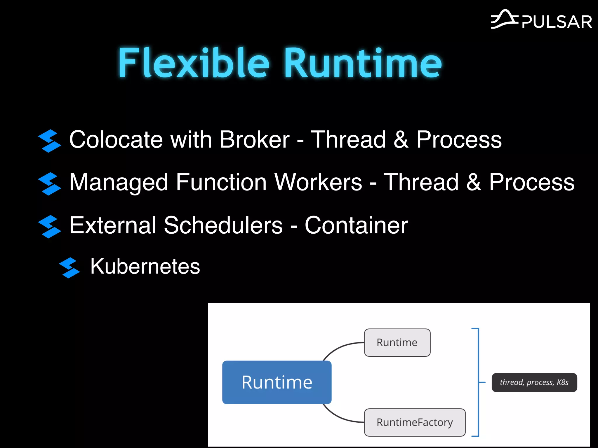 Flexible Runtime
Colocate with Broker - Thread & Process
Managed Function Workers - Thread & Process
External Schedulers - Container
Kubernetes
 