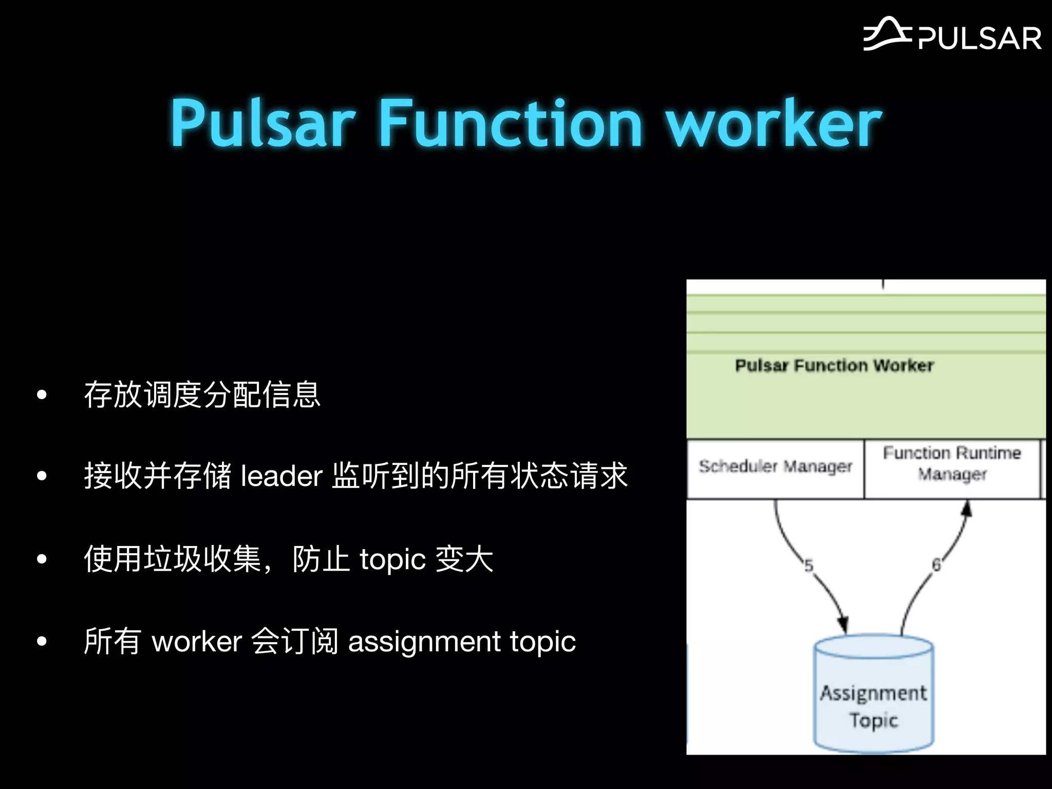 Pulsar Function worker
• 存放调度分配信息

• 接收并存储 leader 监听到的所有状态请求

• 使⽤垃圾收集，防⽌ topic 变⼤

• 所有 worker 会订阅 assignment topic
 