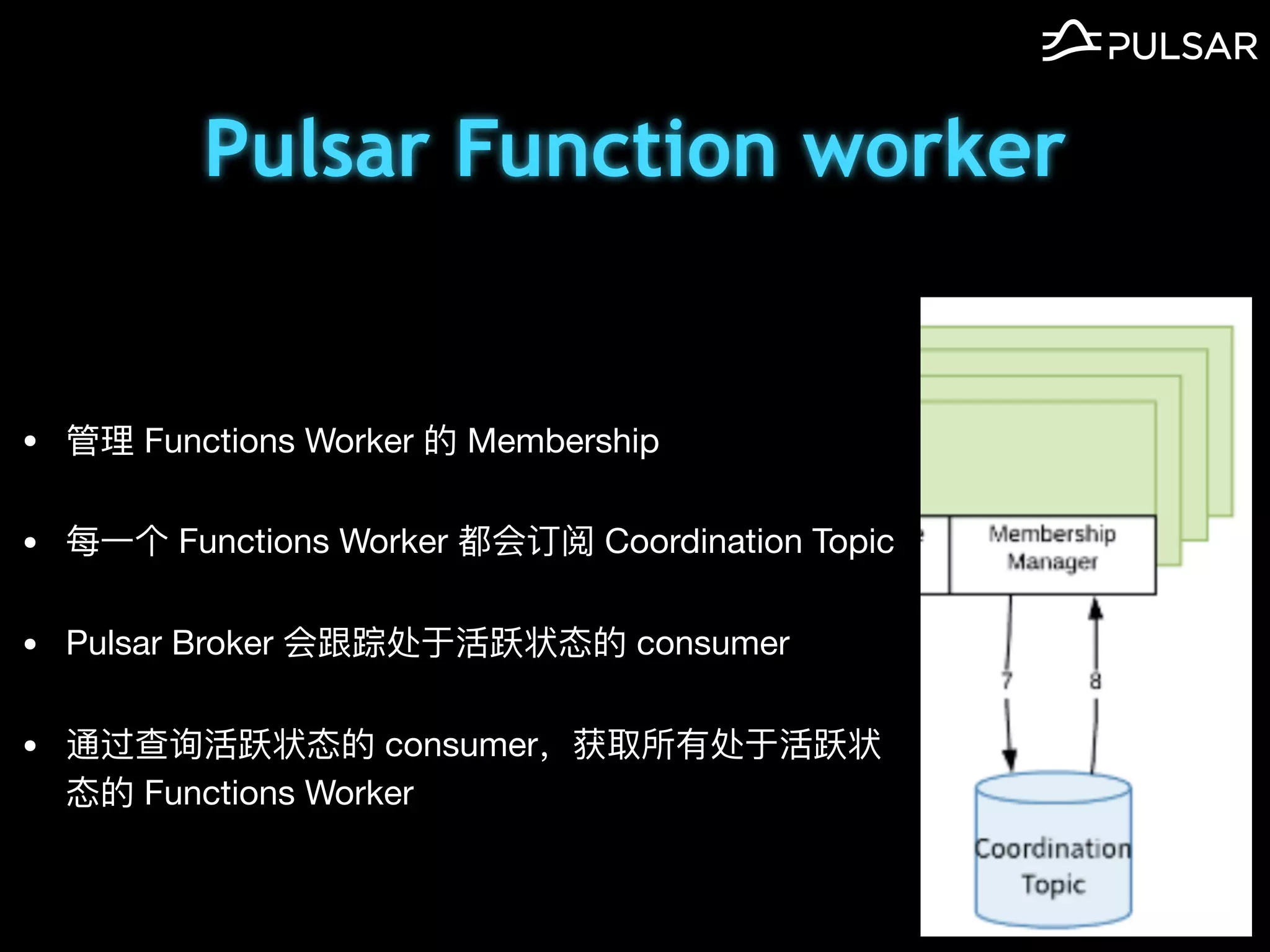 Pulsar Function worker
• 管理 Functions Worker 的 Membership

• 每⼀个 Functions Worker 都会订阅 Coordination Topic

• Pulsar Broker 会跟踪处于活跃状态的 consumer

• 通过查询活跃状态的 consumer，获取所有处于活跃状
态的 Functions Worker
 