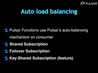 Auto load balancing
Pulsar Functions use Pulsars auto-balancing
mechanism on consumer
Shared Subscription
Failover Subscription
Key-Shared Subscription (feature)
 
