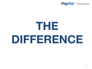 THE
DIFFERENCE

          33	
  
 