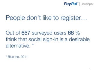People don’t like to register…

Out of 657 surveyed users 66 %
think that social sign-in is a desirable
alternative. *

* Blue Inc. 2011


                                       37	
  
 