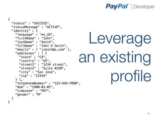 Leverage
an existing
    proﬁle

         39	
  
 