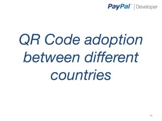 QR Code adoption
between different
    countries

                    59	
  
 