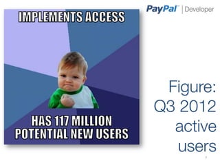 Figure:
Q3 2012
  active
   users
      7	
  
 