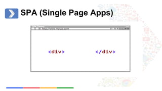 SPA (Single Page Apps) 
 