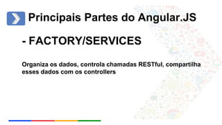 Principais Partes do Angular.JS 
- FACTORY/SERVICES 
Organiza os dados, controla chamadas RESTful, compartilha 
esses dados com os controllers 
 