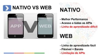 NATIVO VS WEB NATIVO 
- Melhor Performance 
- Acesso a todas as APIs 
- Linha de aprendizado difícil 
WEB 
- Linha de apre...