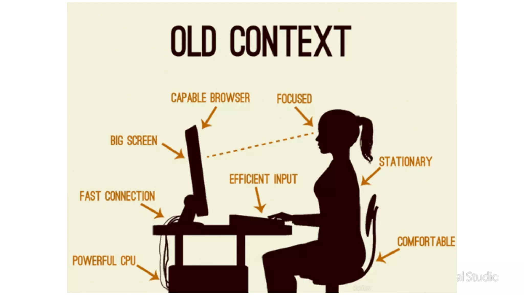 Visual Studio Summit 2013 
 