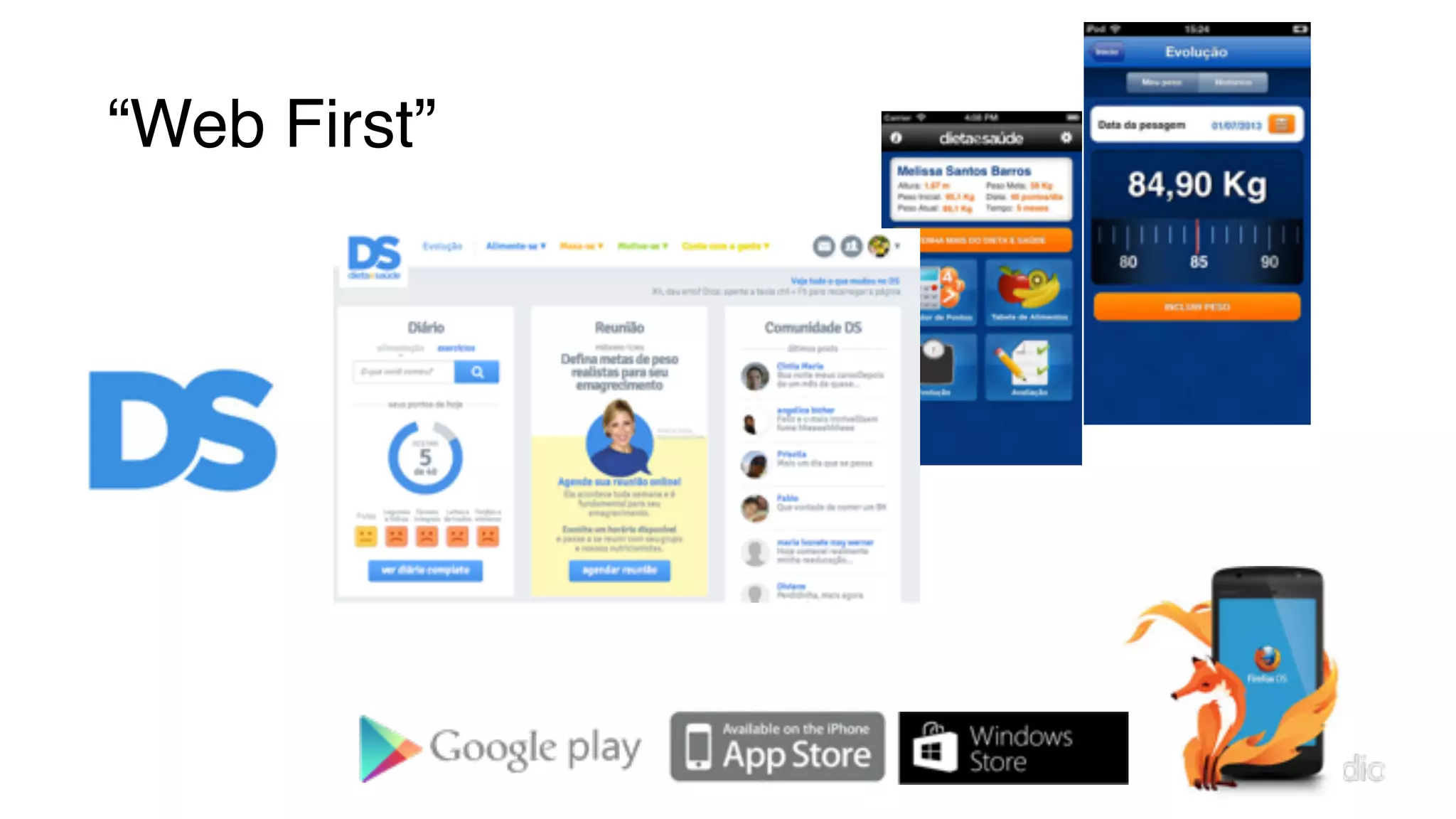 “Web First” 
Visual Studio Summit 2013 
 