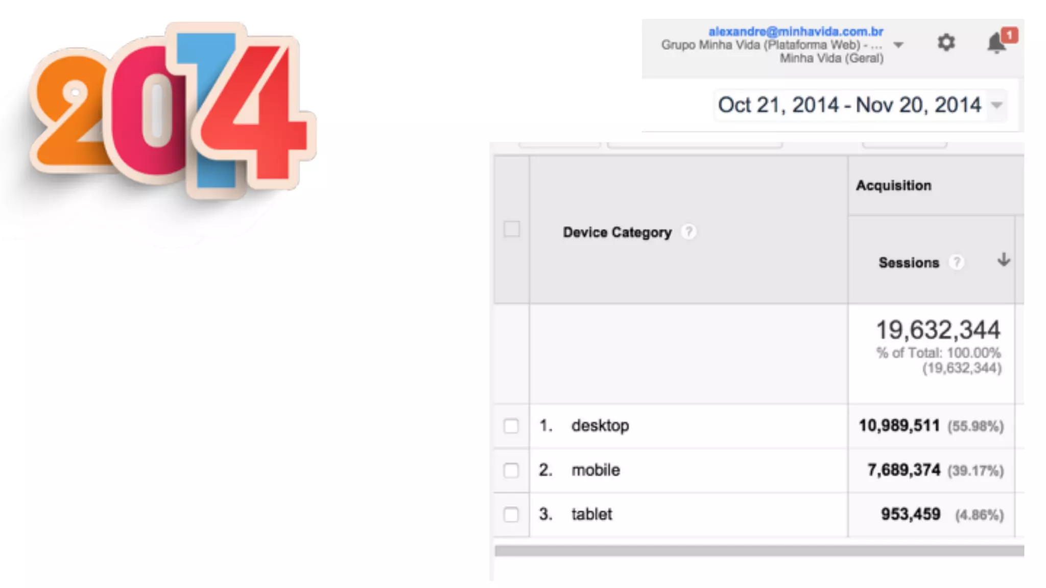 Visual Studio Summit 2013 
 