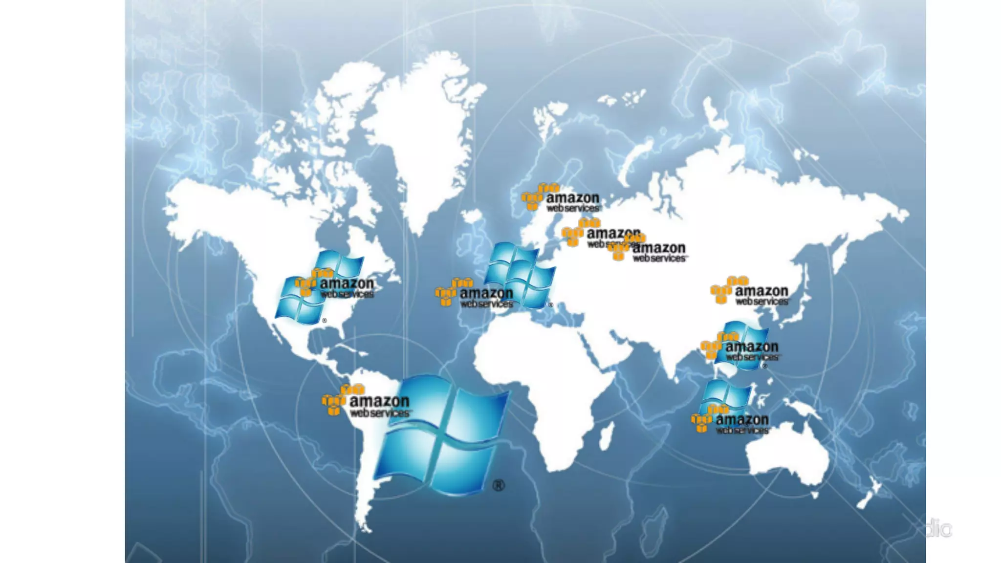 Visual Studio Summit 2013 
 