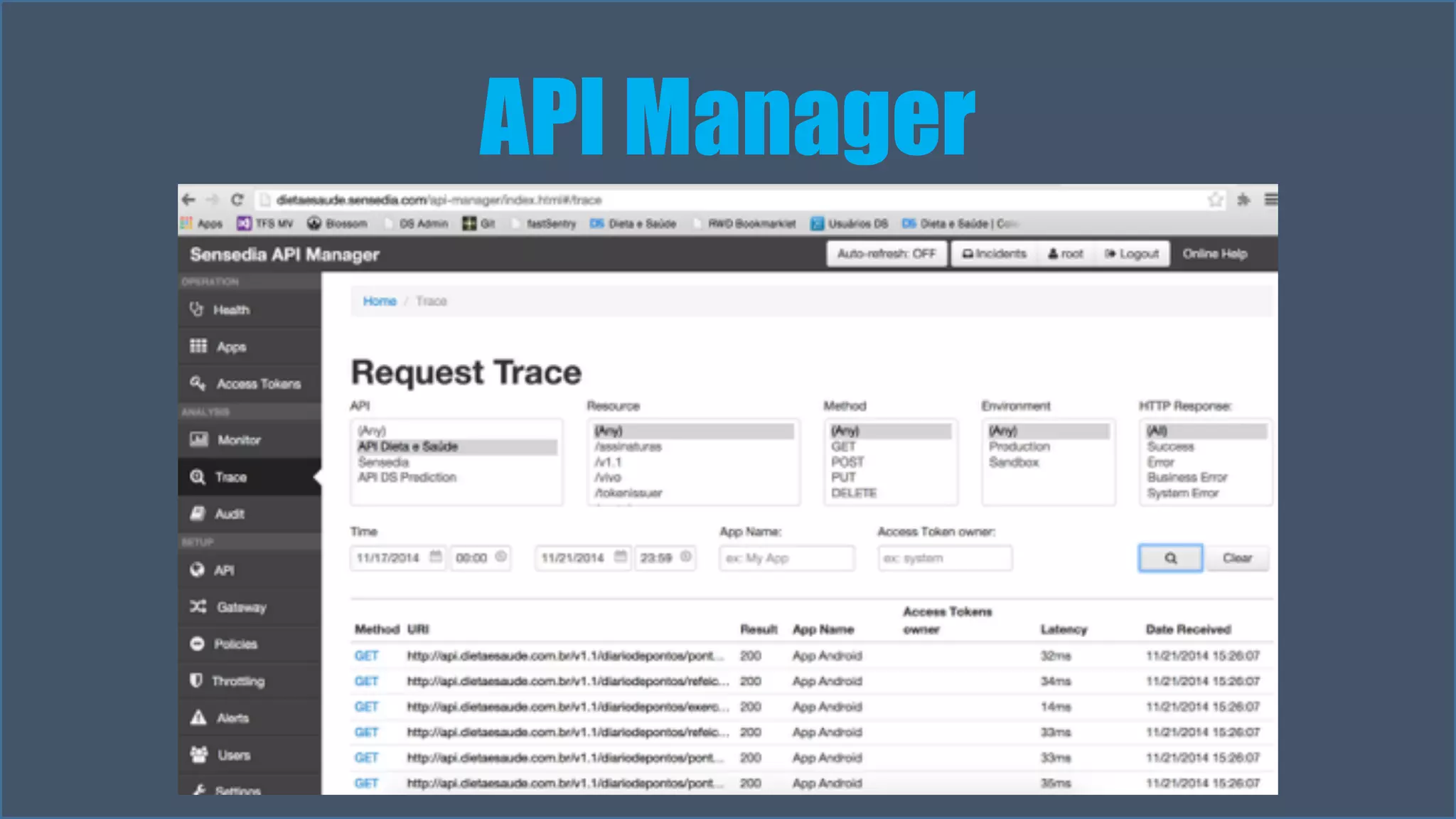 Visual Studio Summit 2013 
API Manager 
 