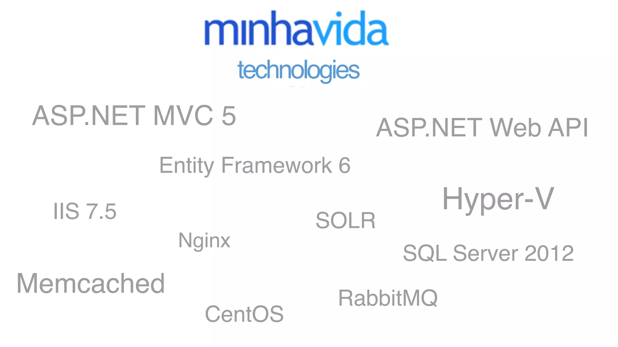 technologies 
ASP.NET MVC 5 ASP.NET Web API 
Entity Framework 6 
IIS 7.5 
Memcached 
Hyper-V 
SQL Server 2012 
Nginx 
CentOS 
SOLR 
RabbitMQ 
 