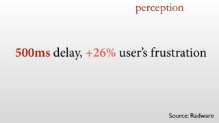 Visual Studio Summit 2013 
 
