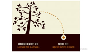 Visual Studio Summit 2013 
 