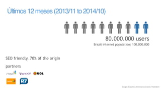 80.000.000 users 
Brazil internet population: 100.000.000 
página ‹nº› 
Últimos 12 meses (2013/11 to 2014/10) 
Google Analytics; Estimativa Anatel; PubliAbril 
SEO friendly, 70% of the origin 
partners 
 