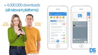 + 4,000,000 downloads 
(all relevant platforms) 
 