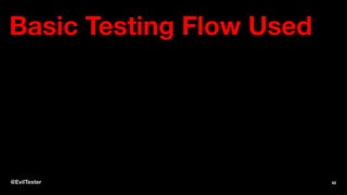 Basic Testing Flow Used
@EvilTester 62
 