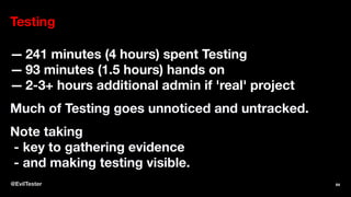 Testing
— 241 minutes (4 hours) spent Testing
— 93 minutes (1.5 hours) hands on
— 2-3+ hours additional admin if 'real' project
Much of Testing goes unnoticed and untracked.
Note taking
- key to gathering evidence
- and making testing visible.
@EvilTester 64
 