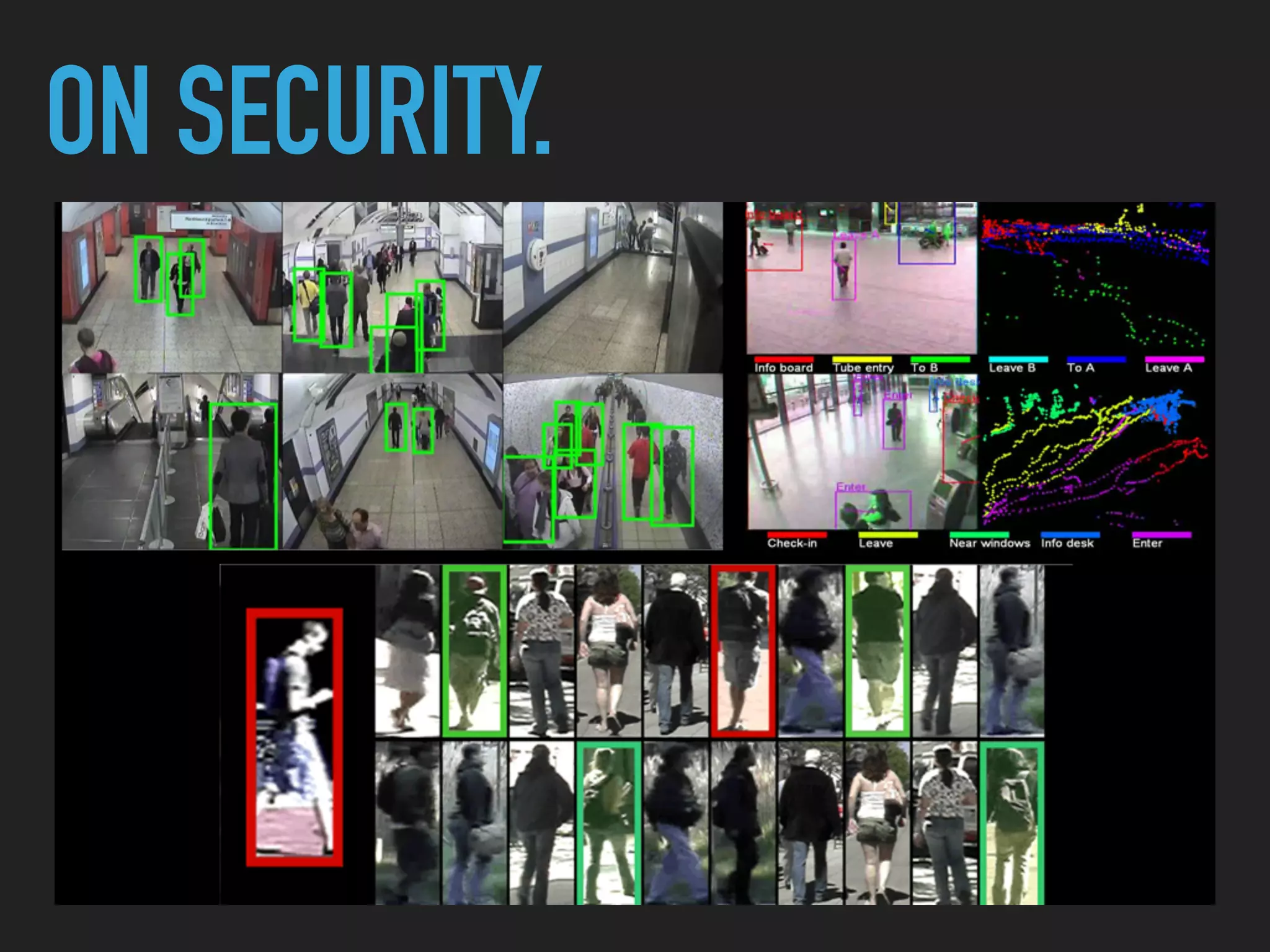 ON SECURITY.
http://www.eecs.qmul.ac.uk/assets/img/uploads/page-image/behaviour.png
 