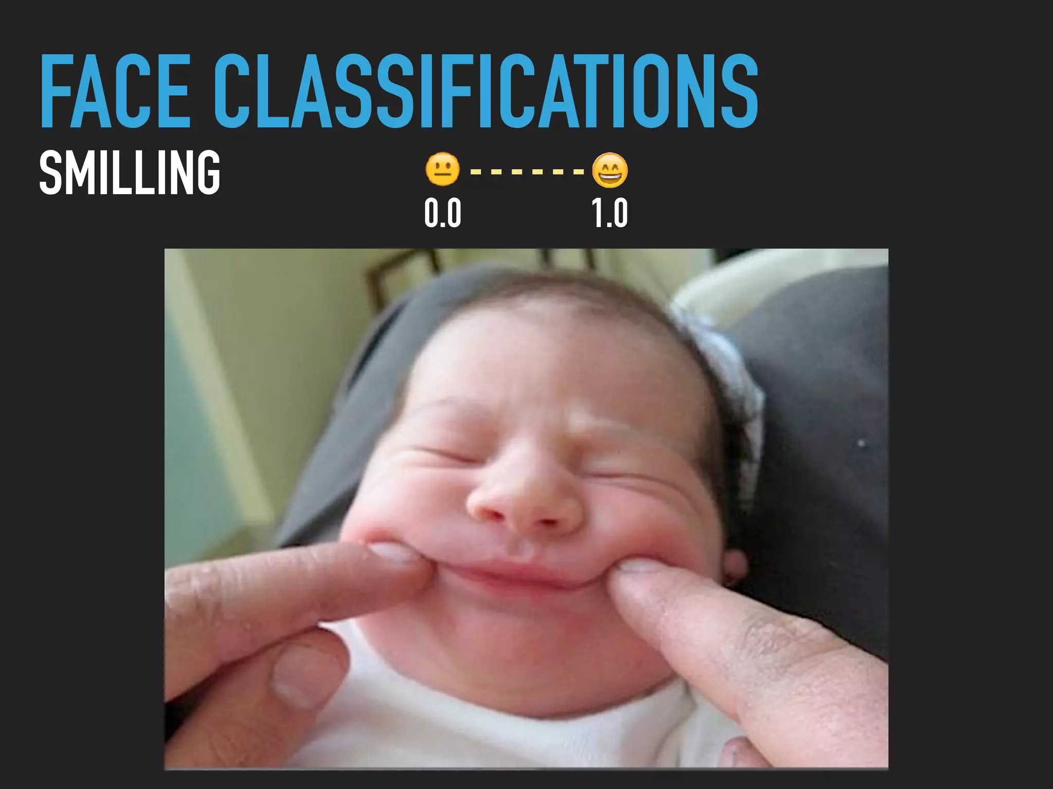 FACE CLASSIFICATIONS
SMILLING
0.0 1.0
 