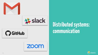 ‹#›
Distributedsystems:
communication
11
 
