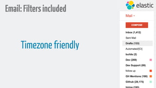 Email:Filtersincluded
Timezone friendly
 
