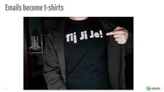 17
Emailsbecomet-shirts
 