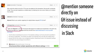 20
@mention someone
directly on
GH issue instead of
discussing
in Slack
 