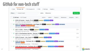 21
GitHubfornon-techstuff
 