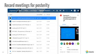 29
Recordmeetingsforposterity
 