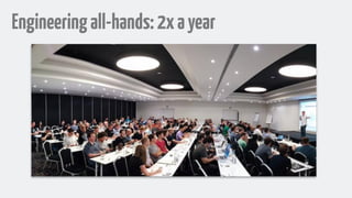 Engineeringall-hands:2xayear
 
