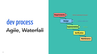 35
dev process
Agile, Waterfall
 