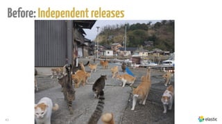 43
Before:Independentreleases
 