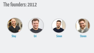 Thefounders:2012
Shay Uri Simon Steven
 